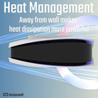 Hosanwell 5-in-1 PS5 Wall Mount Kit