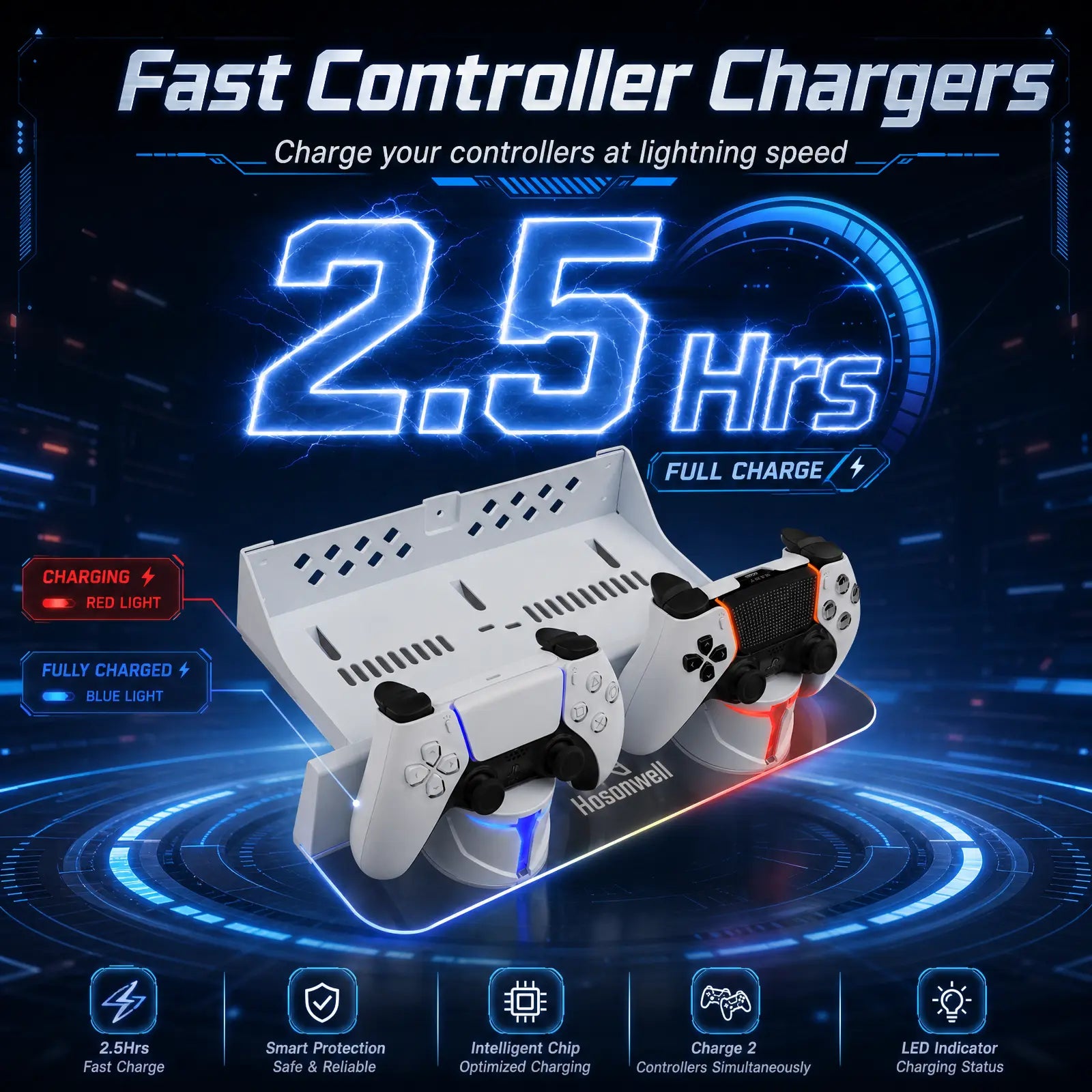 PS5 controller charging station with dual DualSense chargers, RGB lighting and charging indicators